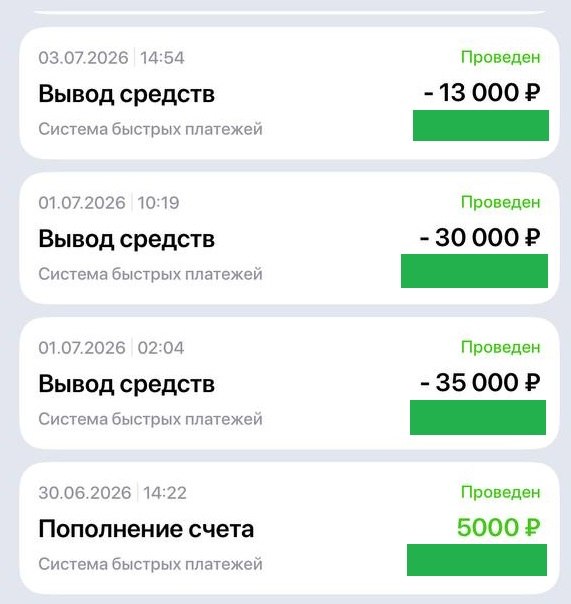 История заключенных ставок в личном кабинете Winline