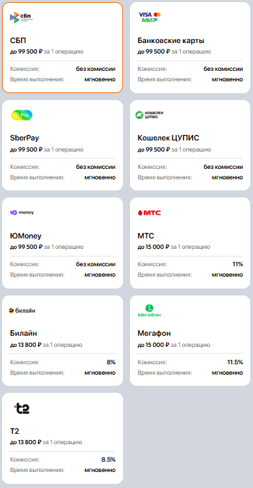 Таблица лимитов и комиссий при пополнении счета в Винлайн