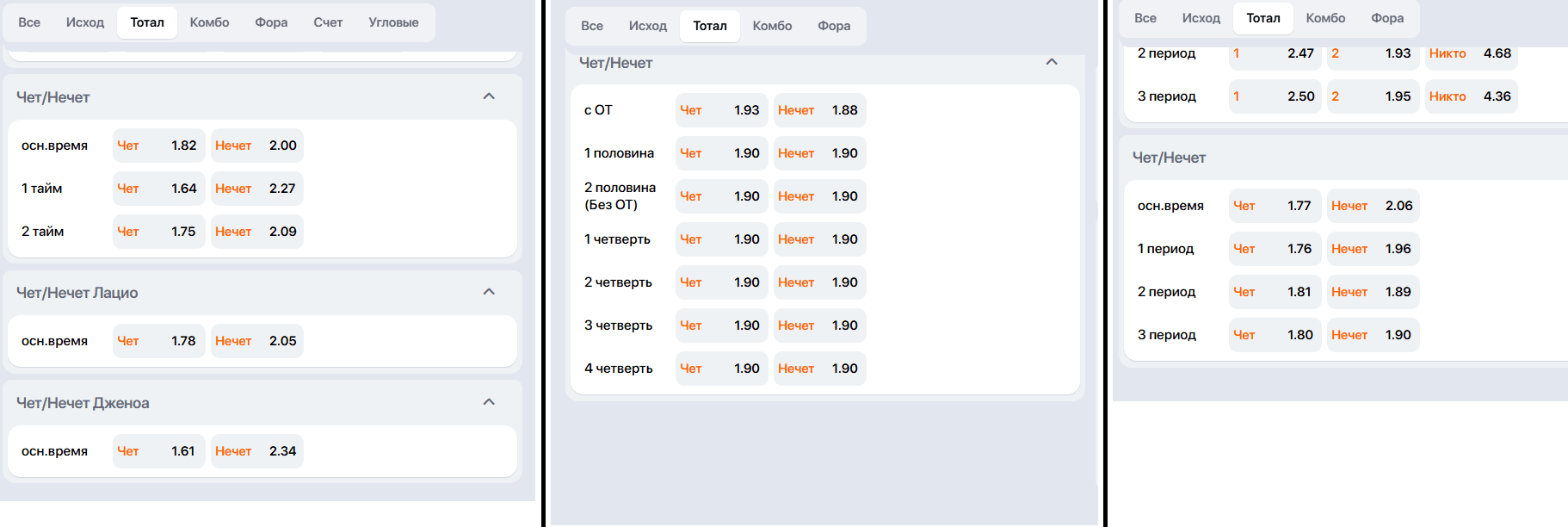 Сравнение коэффициентов и вида ставок на чет/нечет в футболе, баскетболе и хоккее (слева направо)