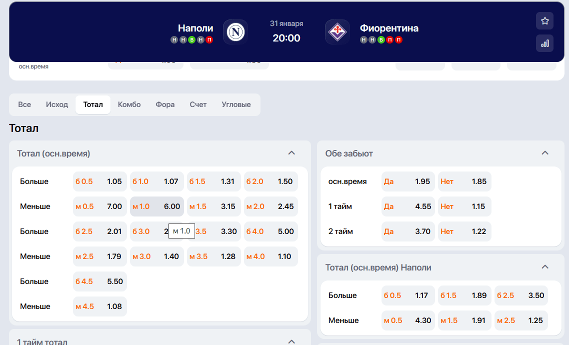 Линия ставок на тотал больше и меньше в футболе