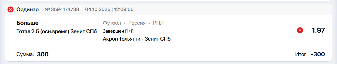 Пример расчета тотала больше 2.5 в футболе