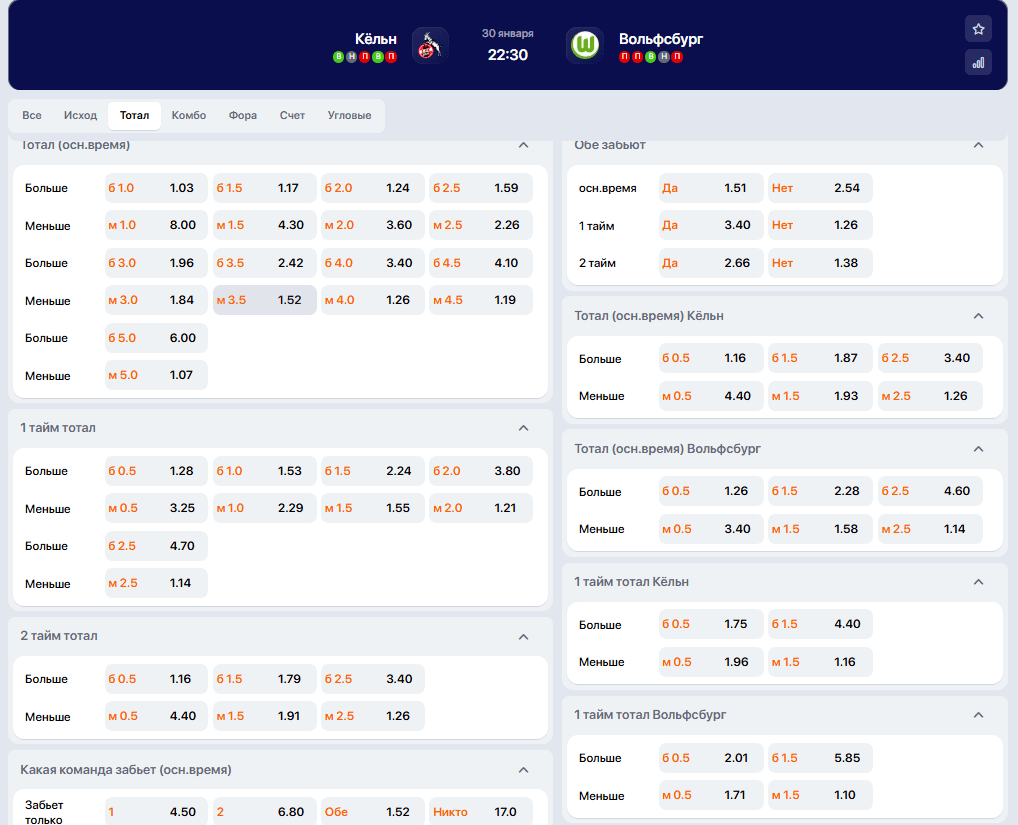 Расширенная роспись ставок на тотал на сайте БК Винлайн на примере матча Кельн - Вольфсбург