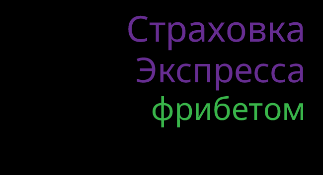 Акция Лига Ставок – «Страховка Экспресса» на все виды спорта