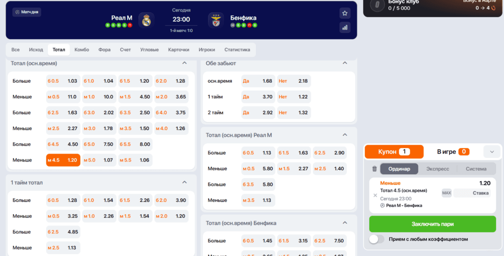 Купон с выбранной ставкой ТМ4,5 на футбольный матч Лиги чемпионов