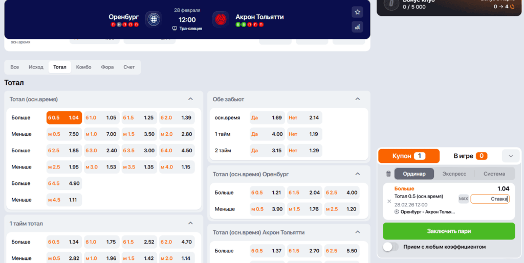 Выбор ставки ТБ0,5 в футбольном матче Российской Премьер-Лиги