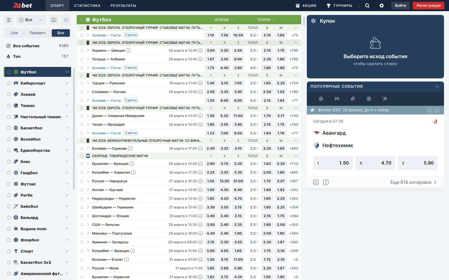 Линия ставок на футбол 24bet — матчи с коэффициентами на исходы, тоталы и форы
