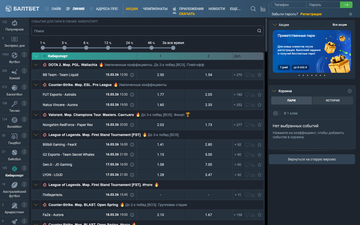 Роспись коэффициентов