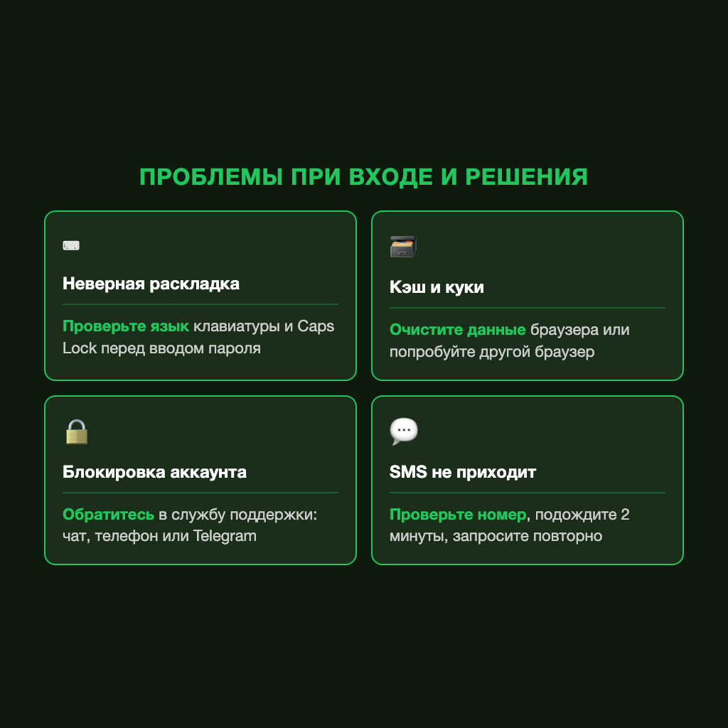Проблемы при входе и решения