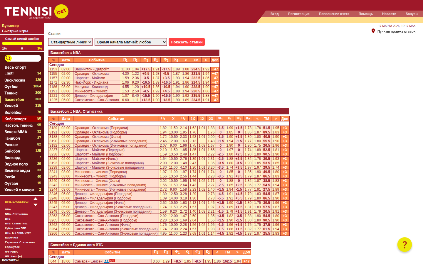 Линия баскетбола