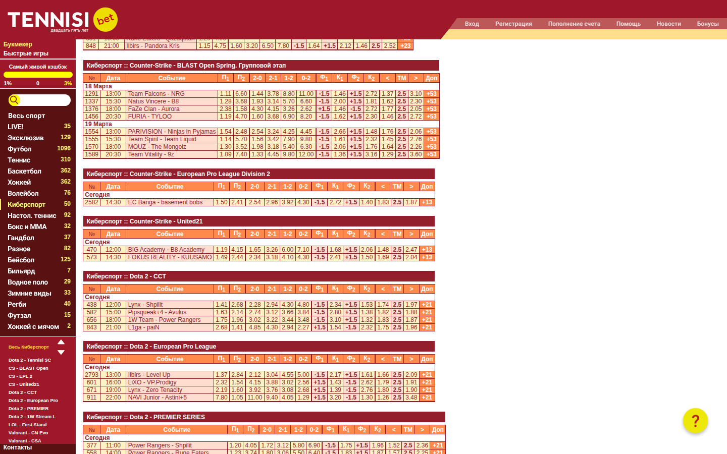 Линия киберспорта «Тенниси»