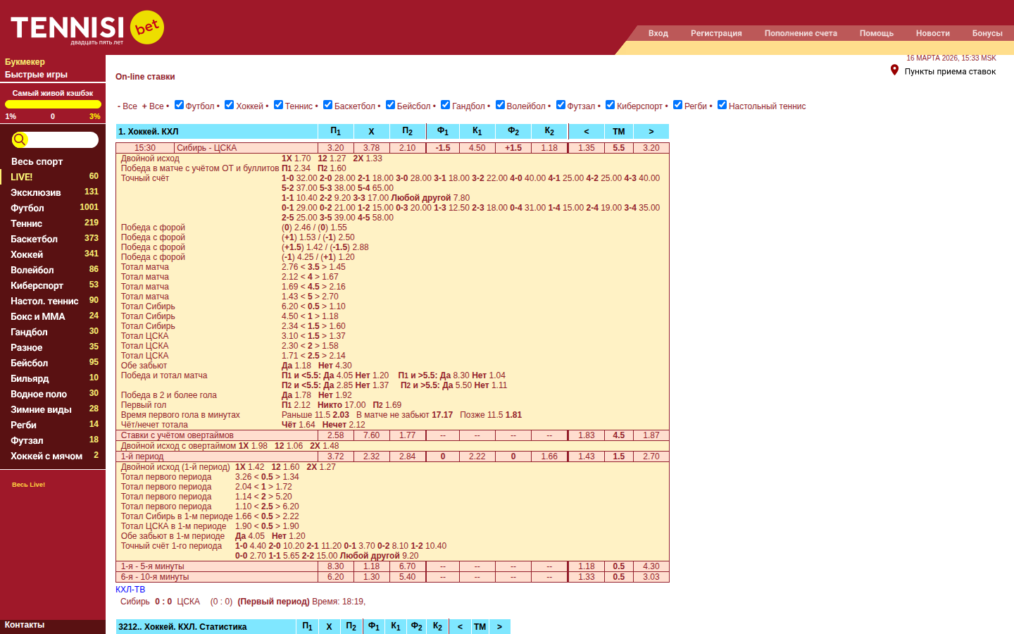 Линия предматчевых ставок с коэффициентами