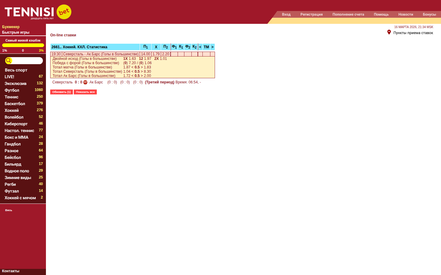 Роспись хоккейного матча