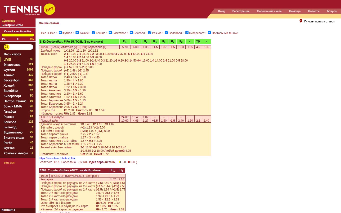 Раздел Live-статистики на tennisi.bet