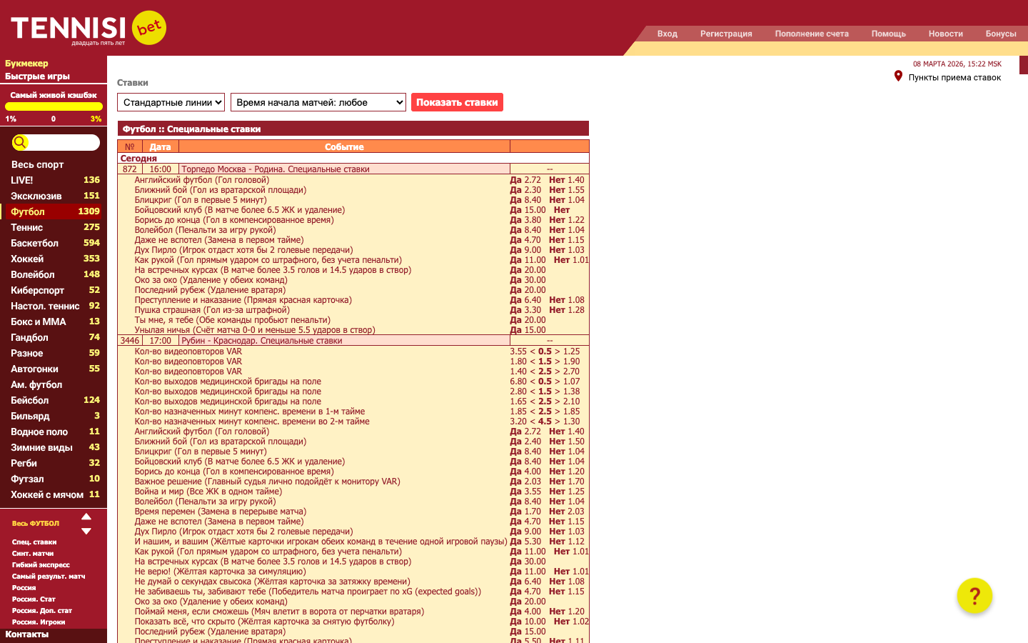 Футбольная линия ставок
