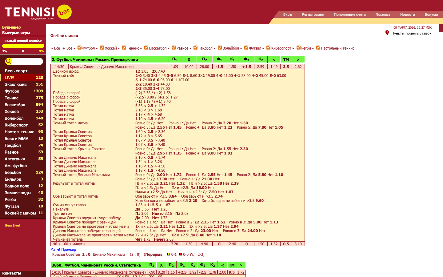 Сайт tennisi.bet