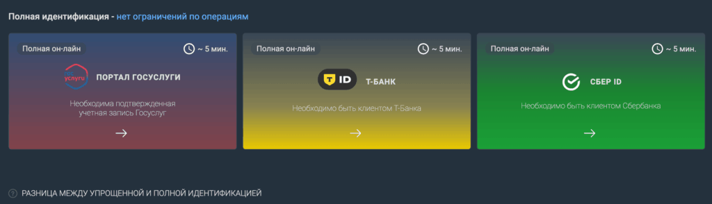 Подтверждение личности через Госуслуги или банковский ID